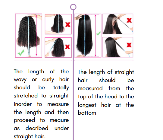 How to measure your wig length